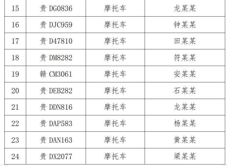 公告