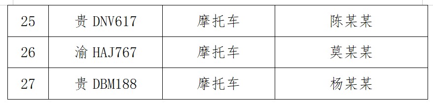 公告