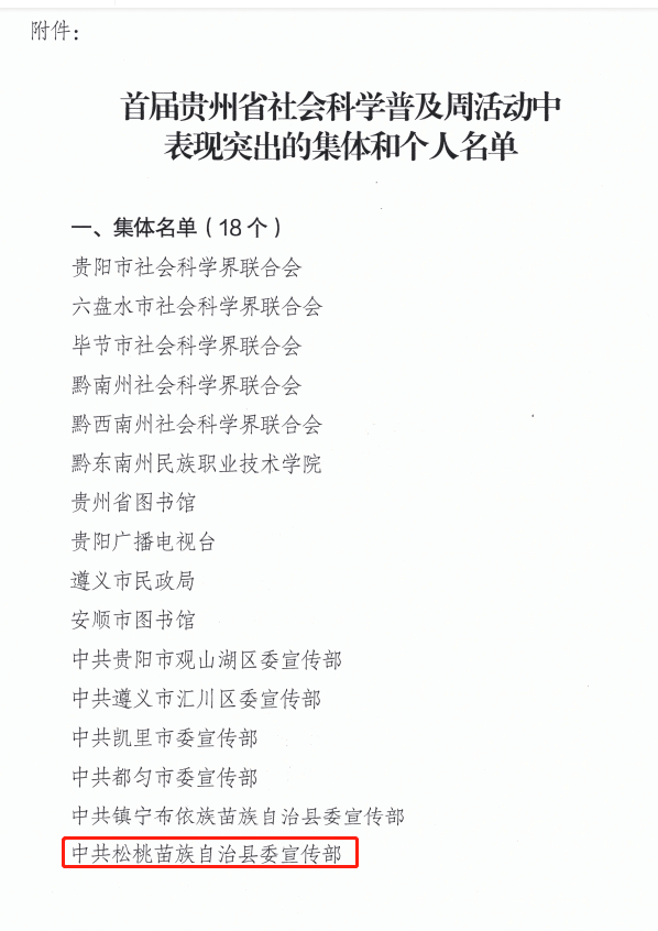 通報表揚(yáng)!松桃1集體1個人上榜