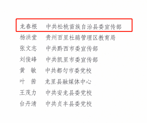 通報表揚(yáng)!松桃1集體1個人上榜