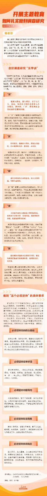 開展主題教育，如何扎實做好調(diào)查研究