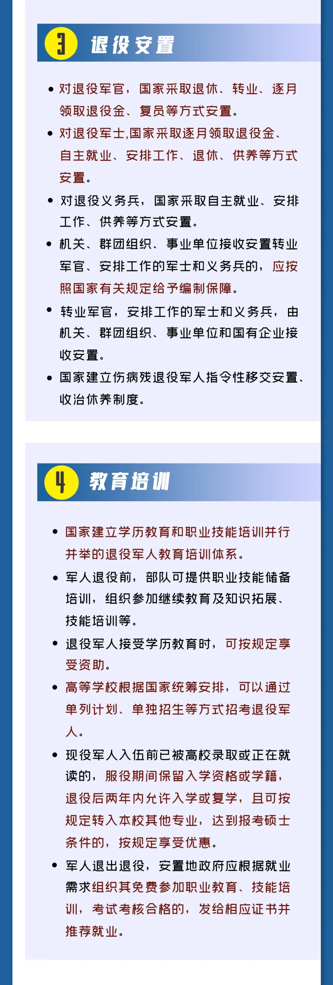 一圖讀懂《退役軍人保障法》