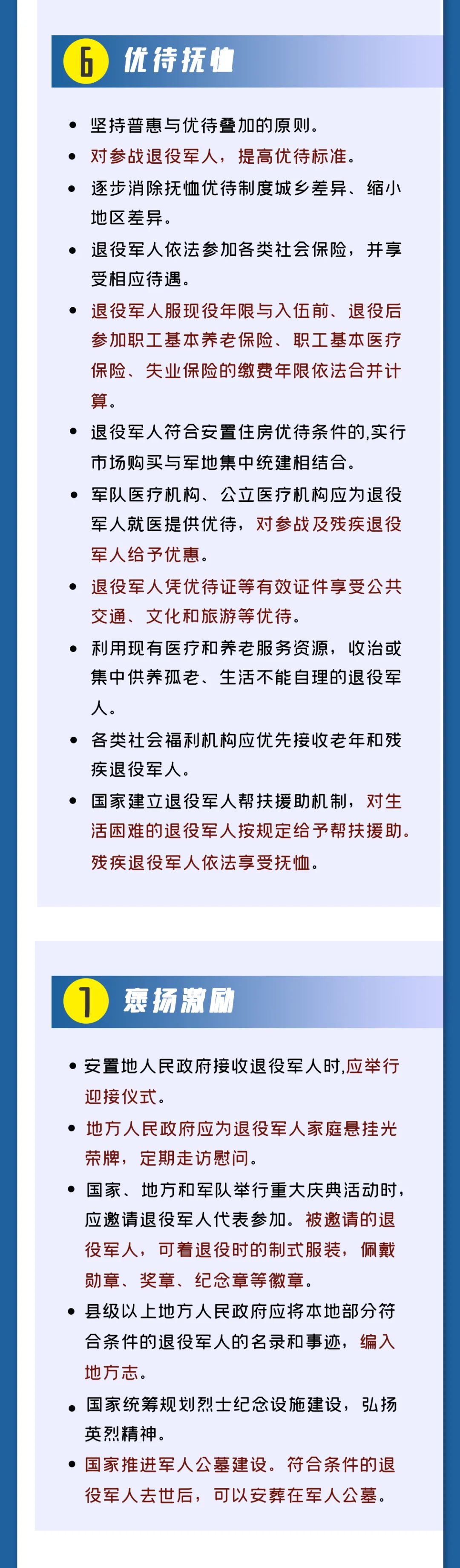 一圖讀懂《退役軍人保障法》