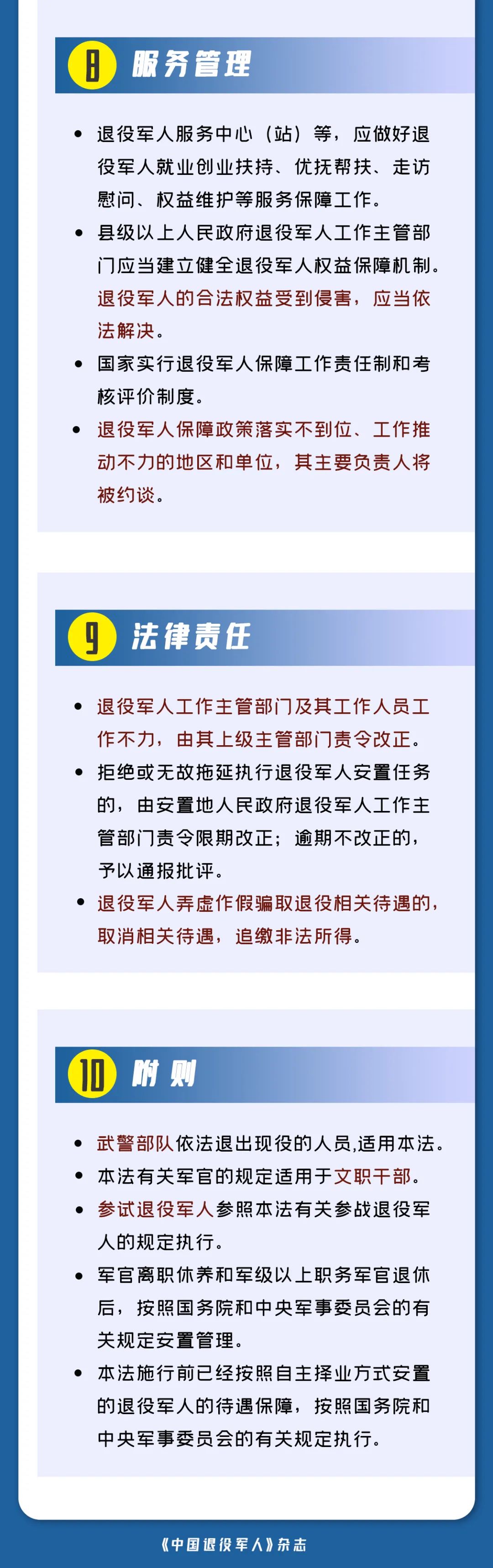 一圖讀懂《退役軍人保障法》