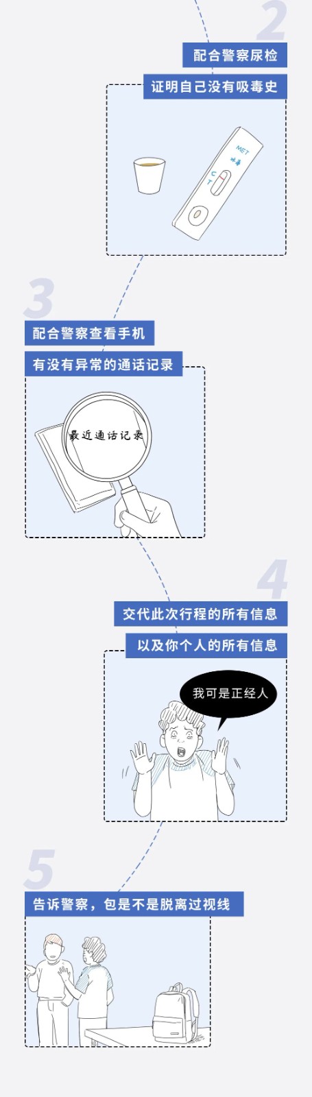 長假來臨，有人卻將毒品混入你的行李，你將如何自證清白？