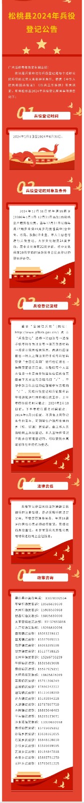 松桃縣2024年兵役登記公告