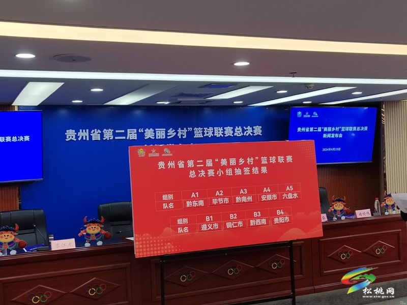 代表銅仁市參賽！松桃籃球隊全力備戰(zhàn)貴州“村BA”