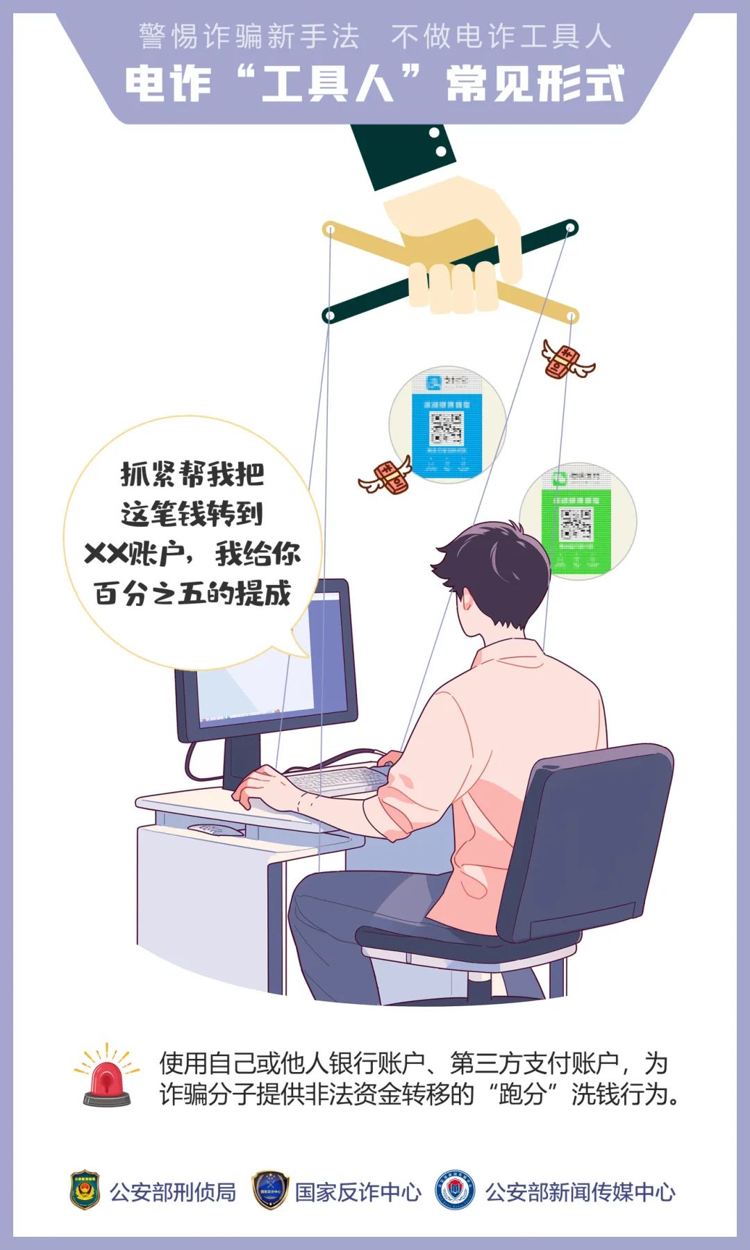 不做電詐工具人