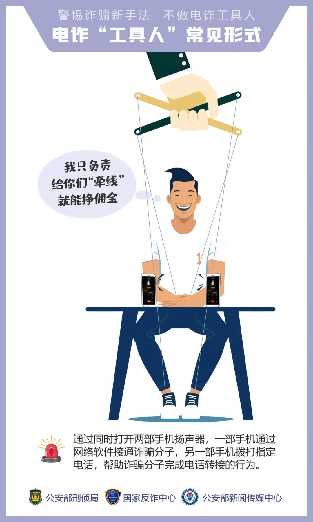 不做電詐工具人