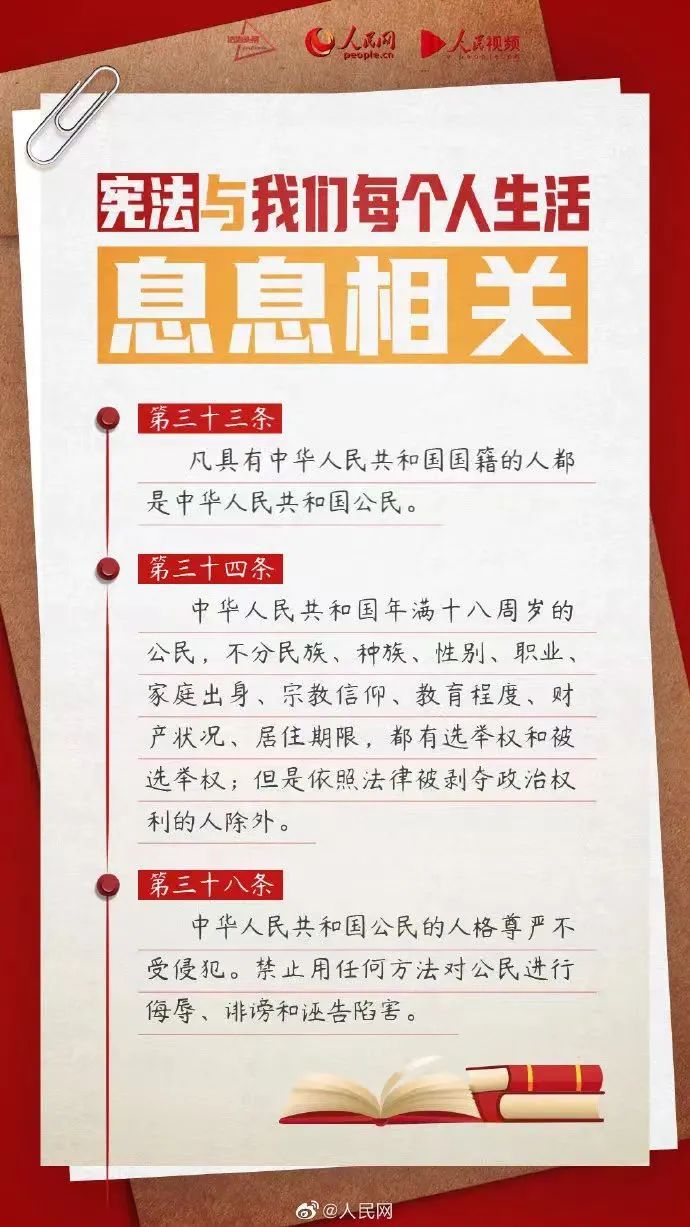 憲法宣傳周丨關(guān)于憲法，你了解多少？