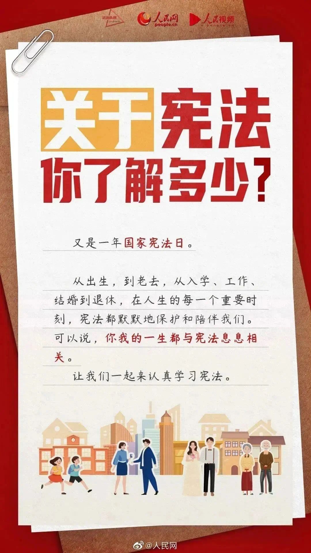 憲法宣傳周丨關(guān)于憲法，你了解多少？