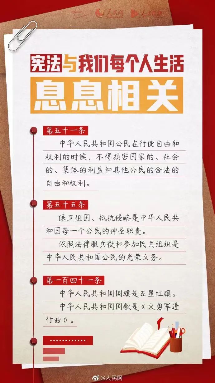 憲法宣傳周丨關(guān)于憲法，你了解多少？