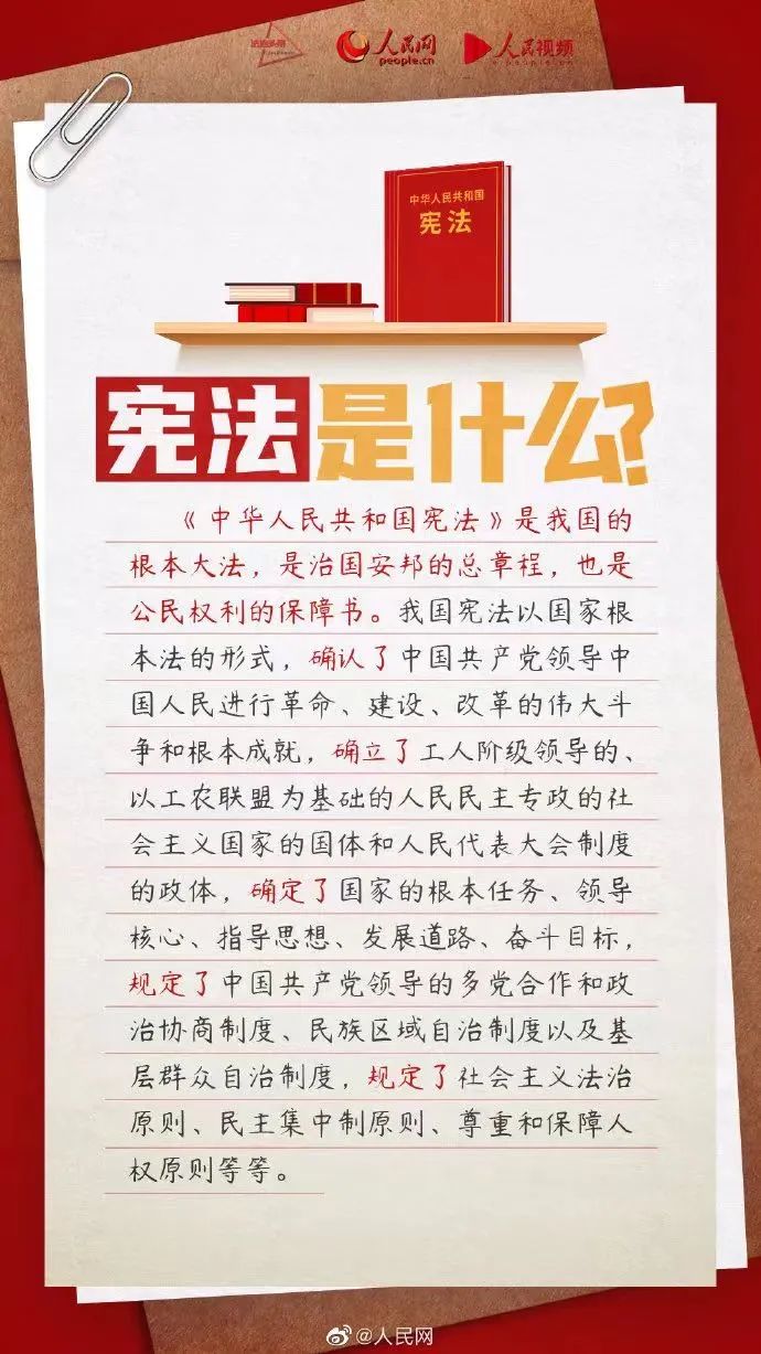 憲法宣傳周丨關(guān)于憲法，你了解多少？