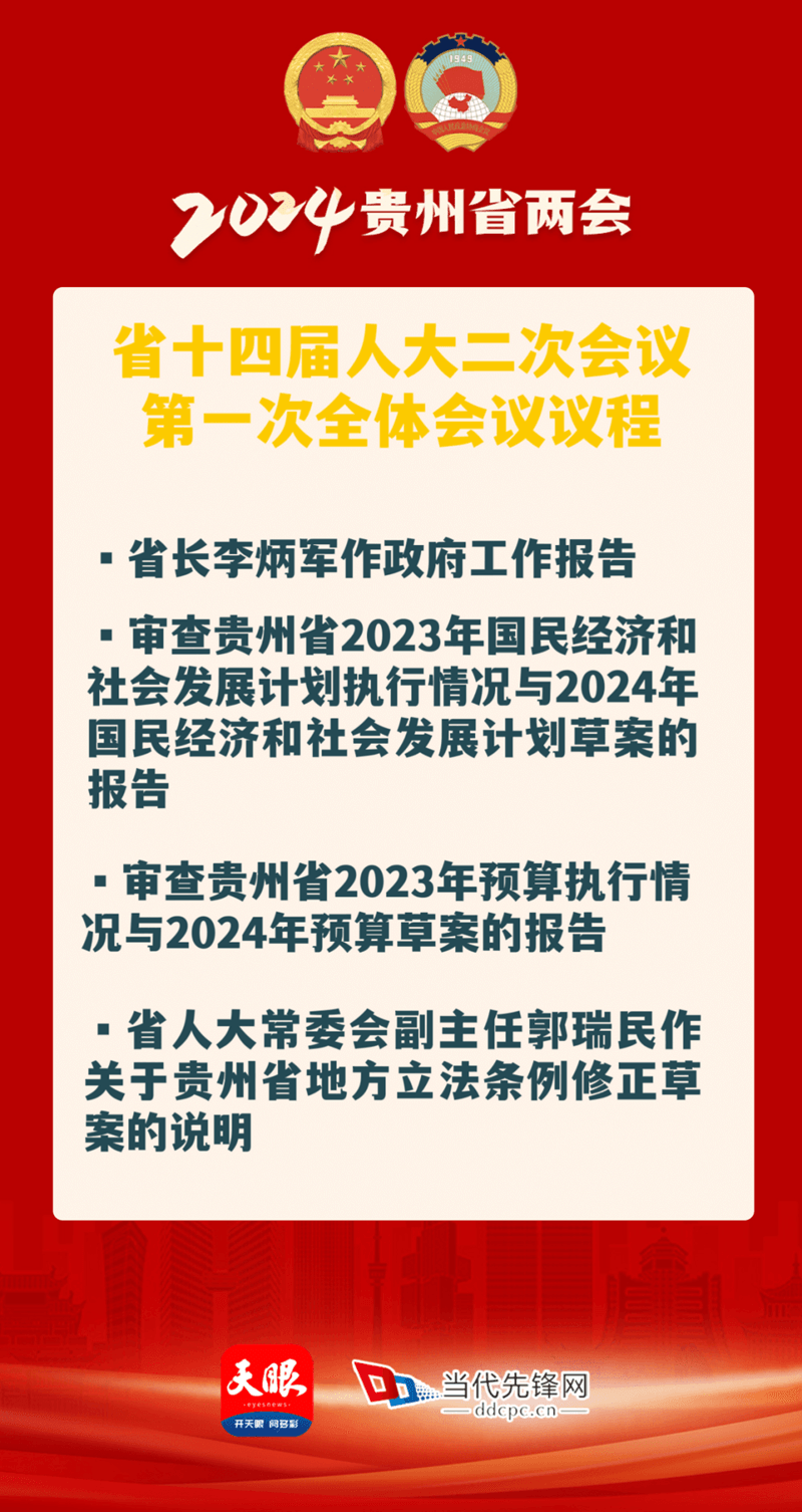 貴州省第十四屆人民代表大會第二次會議隆重開幕