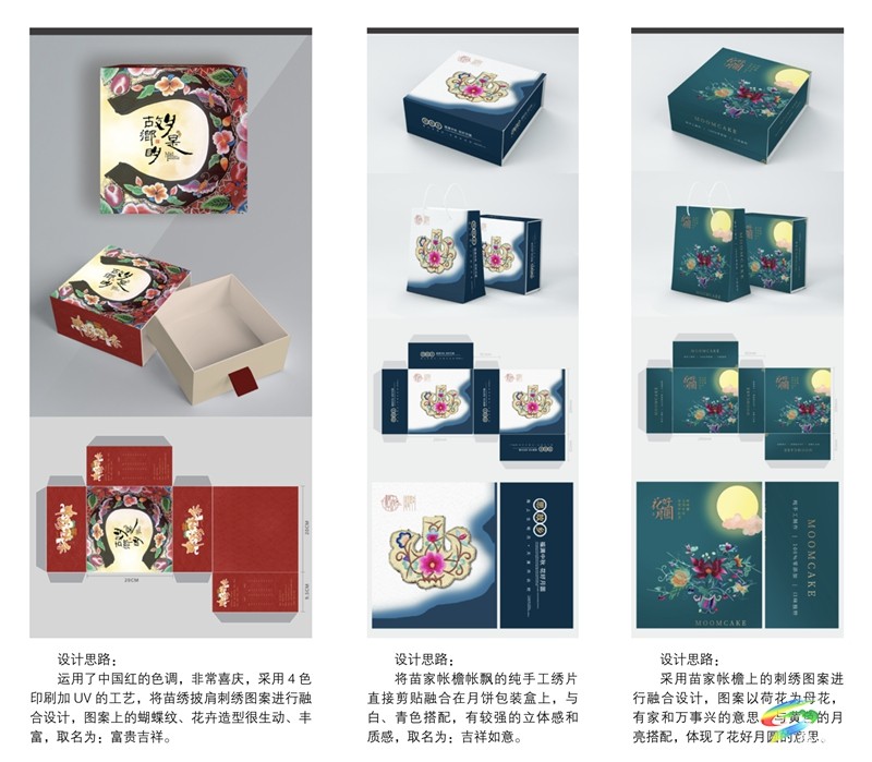 松桃苗繡數(shù)字化策略探究