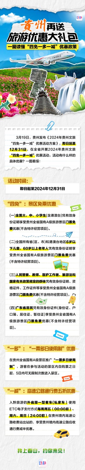 一圖看懂丨四免一多一減！貴州再送旅游優(yōu)惠大禮包！