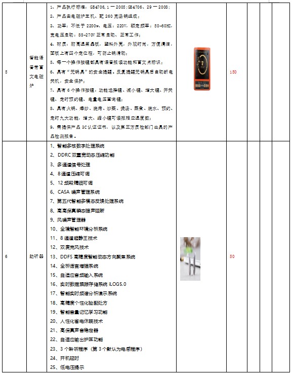 松桃苗族自治縣殘疾人聯(lián)合會 殘疾人輔助器具采購公開詢價書