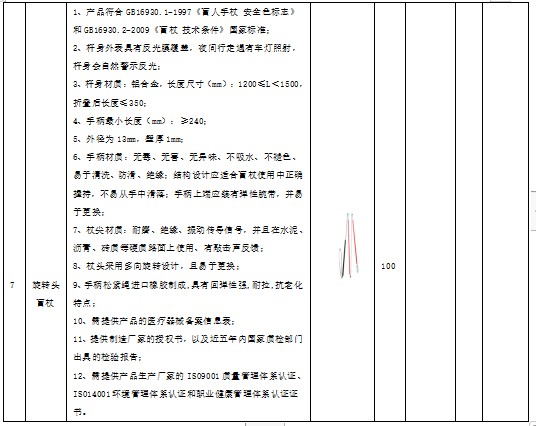 松桃苗族自治縣殘疾人聯(lián)合會 殘疾人輔助器具采購公開詢價書