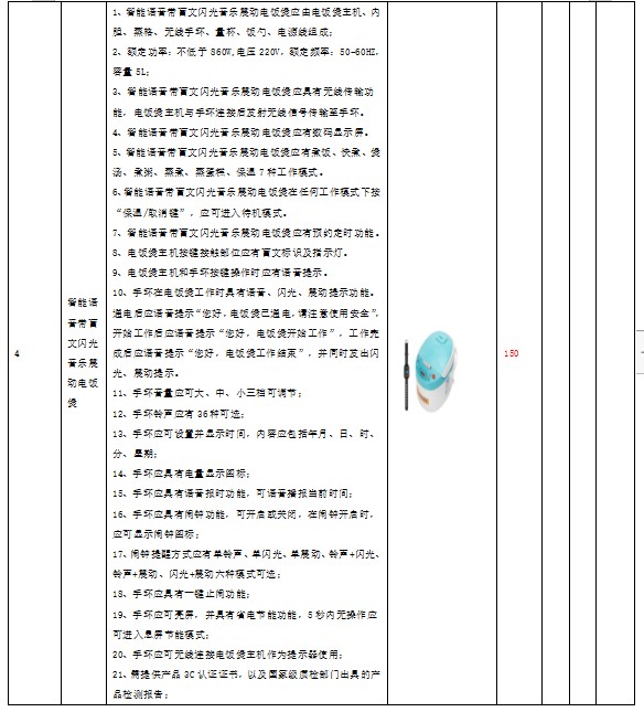 松桃苗族自治縣殘疾人聯(lián)合會 殘疾人輔助器具采購公開詢價書