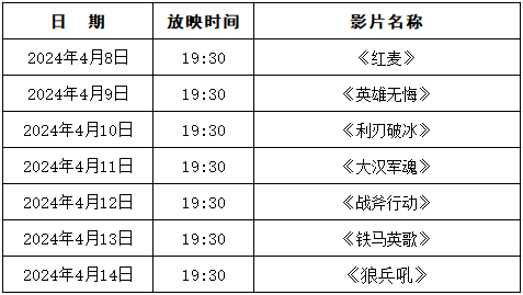 銅仁“中南門露天電影”4月8日至14日的放映預(yù)告來了！