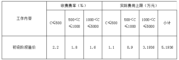 關(guān)于公開選聘松桃苗族自治縣教育系統(tǒng)2024年設(shè)施設(shè)備采購方案設(shè)計(jì)公司的公告