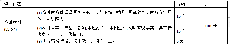 活動預告║講述松桃故事·賡續(xù)紅色血脈  ——松桃苗族自治縣首屆紅色故事講解員大賽
