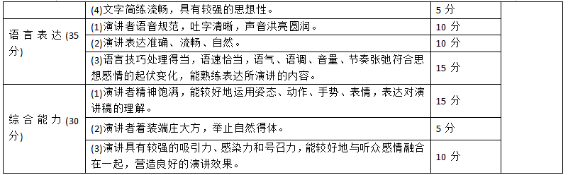 活動預告║講述松桃故事·賡續(xù)紅色血脈  ——松桃苗族自治縣首屆紅色故事講解員大賽