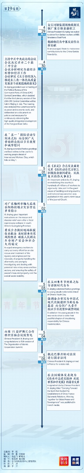 時政微周刊丨總書記的一周（4月29日—5月5日）
