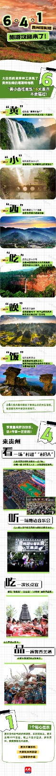 【國(guó)新辦發(fā)布會(huì)貴州專場(chǎng)】“6+4+1”!貴州定制版旅游攻略來(lái)了!