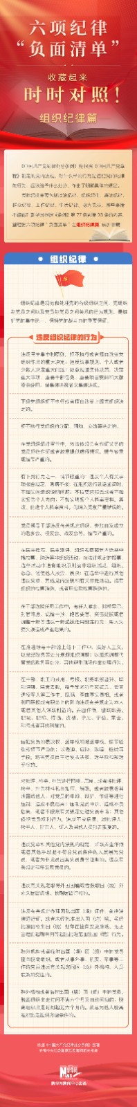 收藏起來時時對照！六項紀律“負面清單”之組織紀律篇