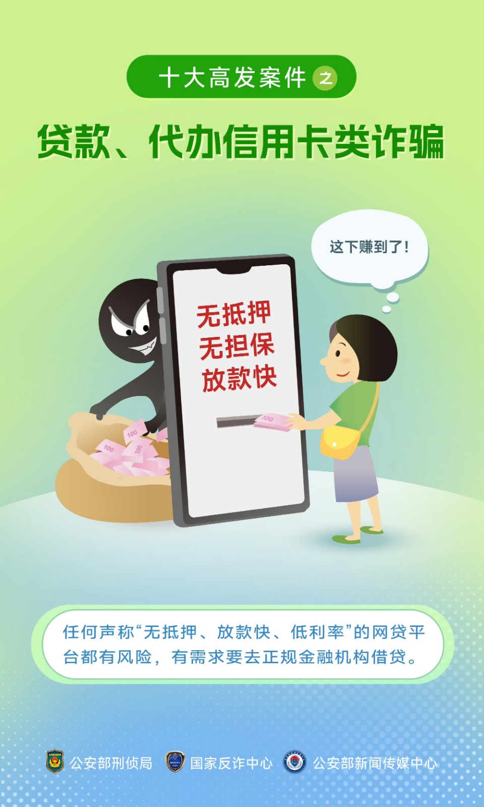 十大電詐高發(fā)類型