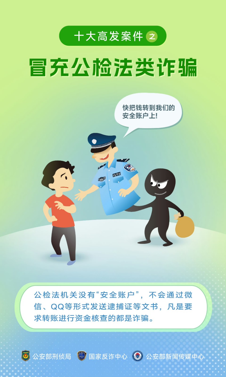 十大電詐高發(fā)類型