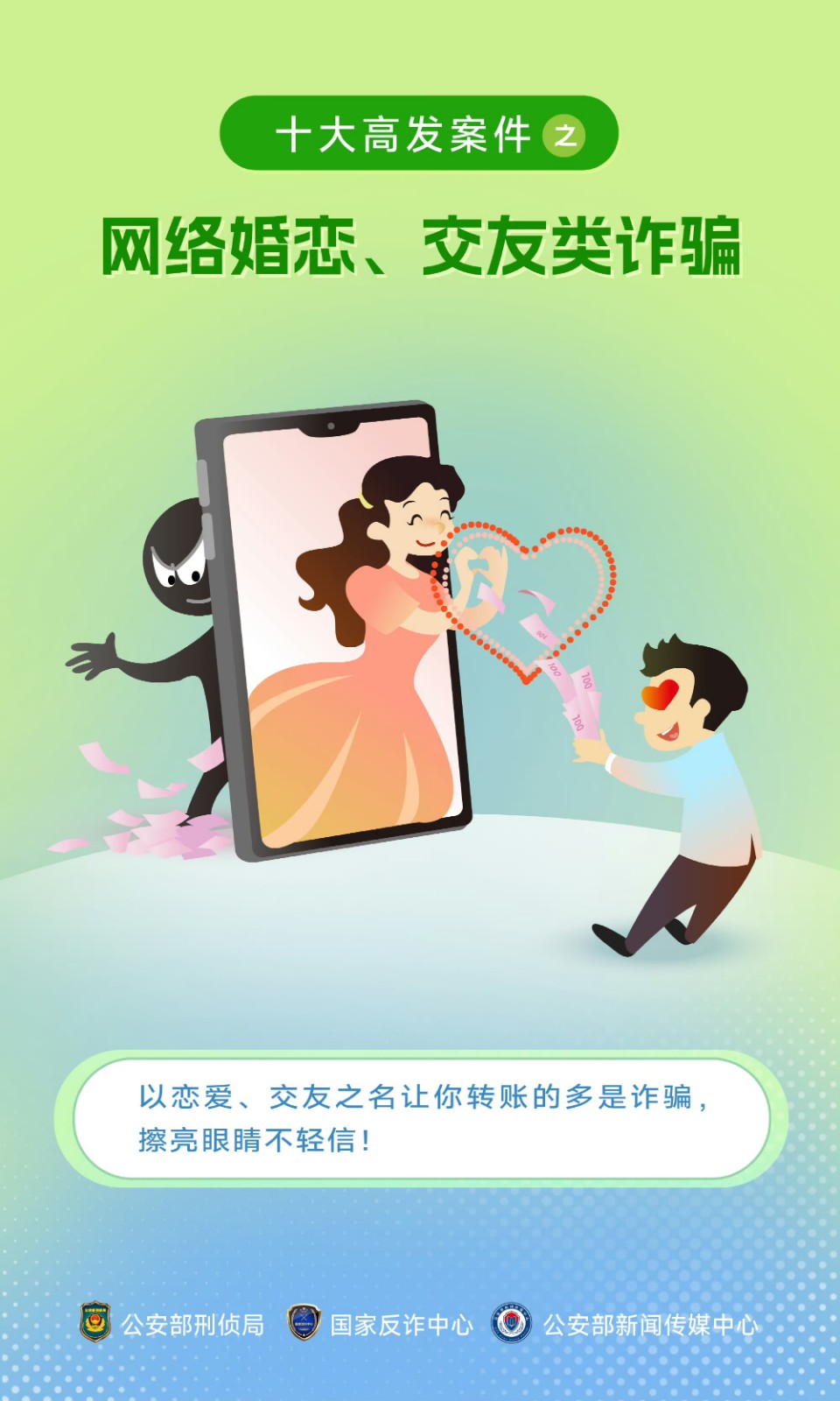 十大電詐高發(fā)類型