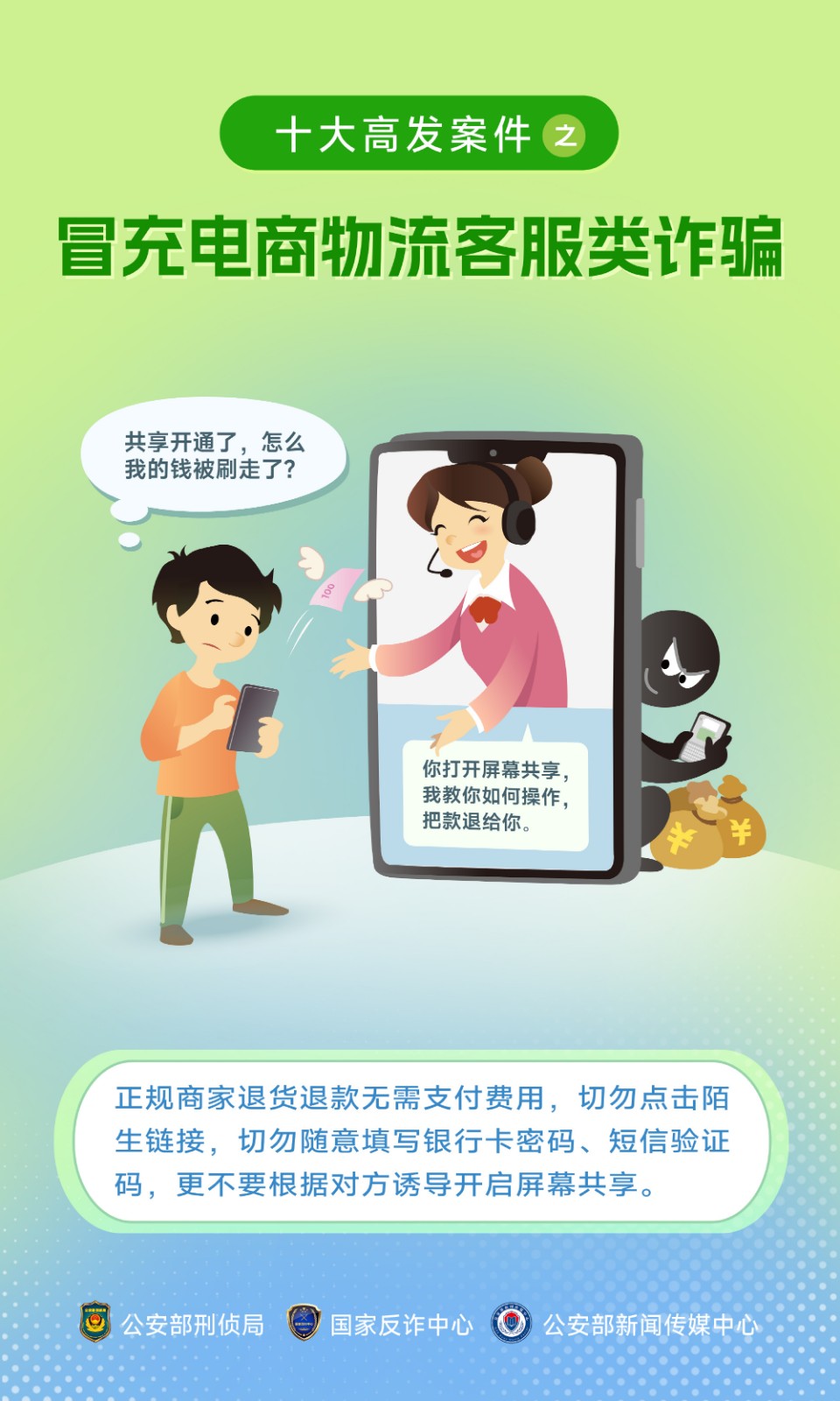 十大電詐高發(fā)類型