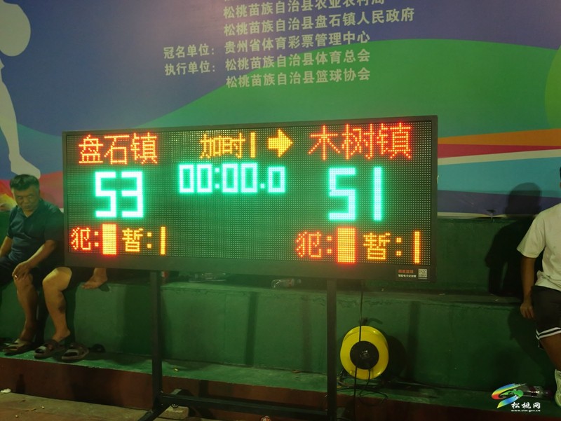 松桃：精彩籃球?qū)Q  激情燃燒賽場