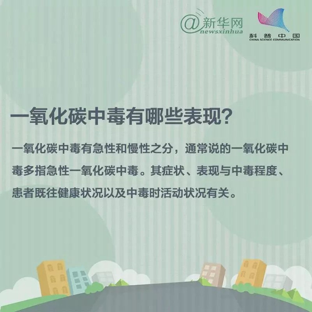 安全提示 | 讀懂九張圖，遠(yuǎn)離一氧化碳中毒