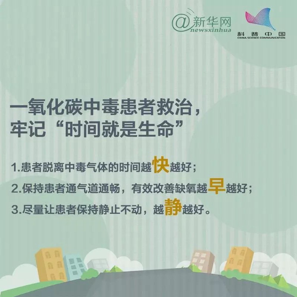 安全提示 | 讀懂九張圖，遠(yuǎn)離一氧化碳中毒