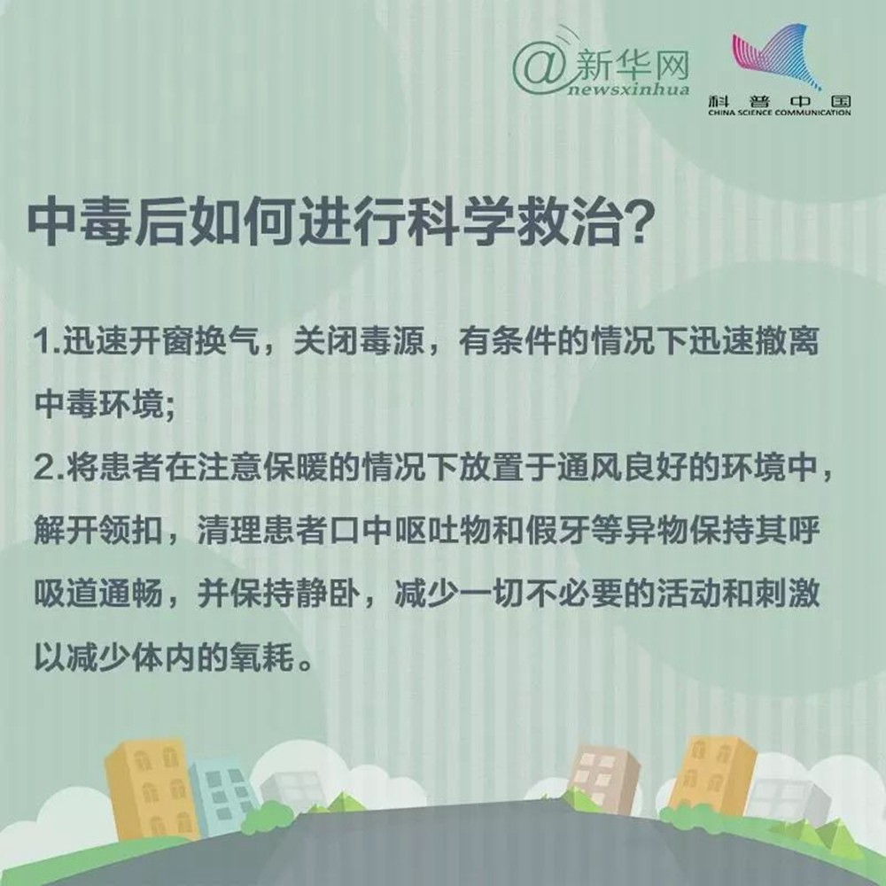 安全提示 | 讀懂九張圖，遠(yuǎn)離一氧化碳中毒