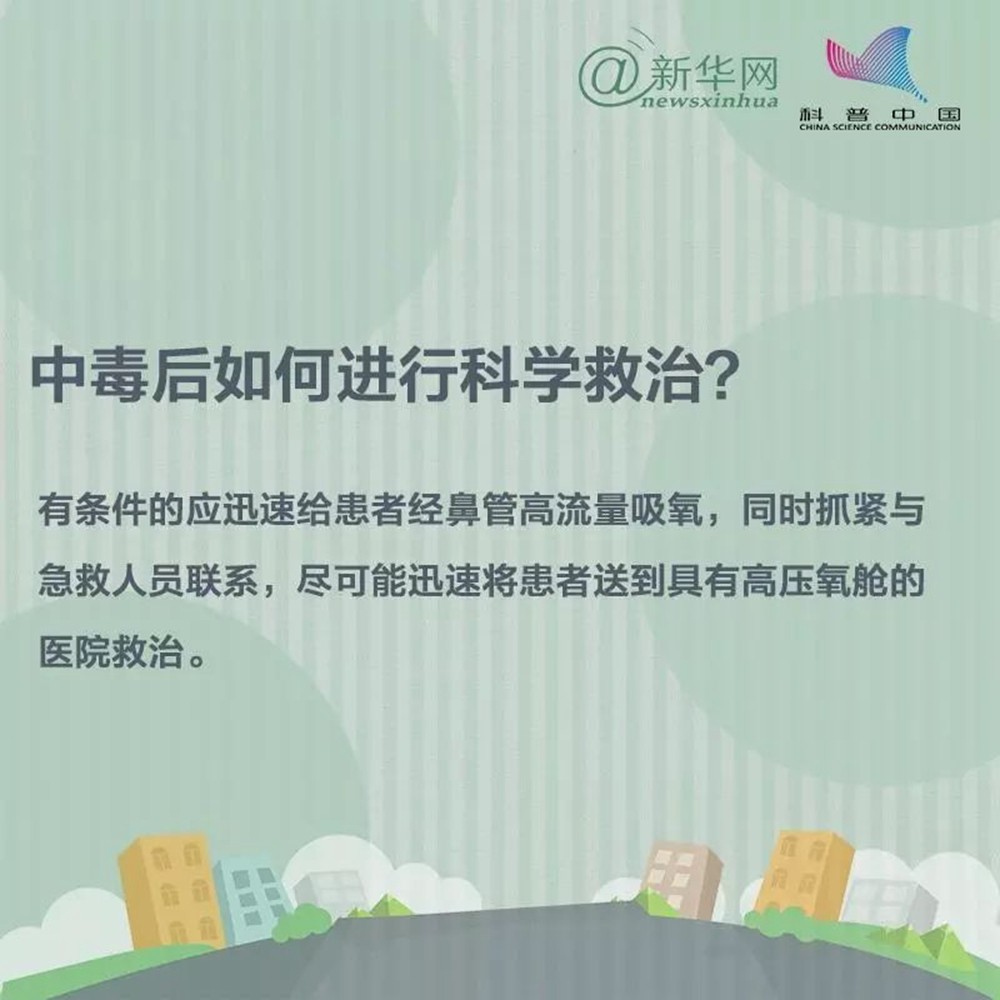 安全提示 | 讀懂九張圖，遠(yuǎn)離一氧化碳中毒