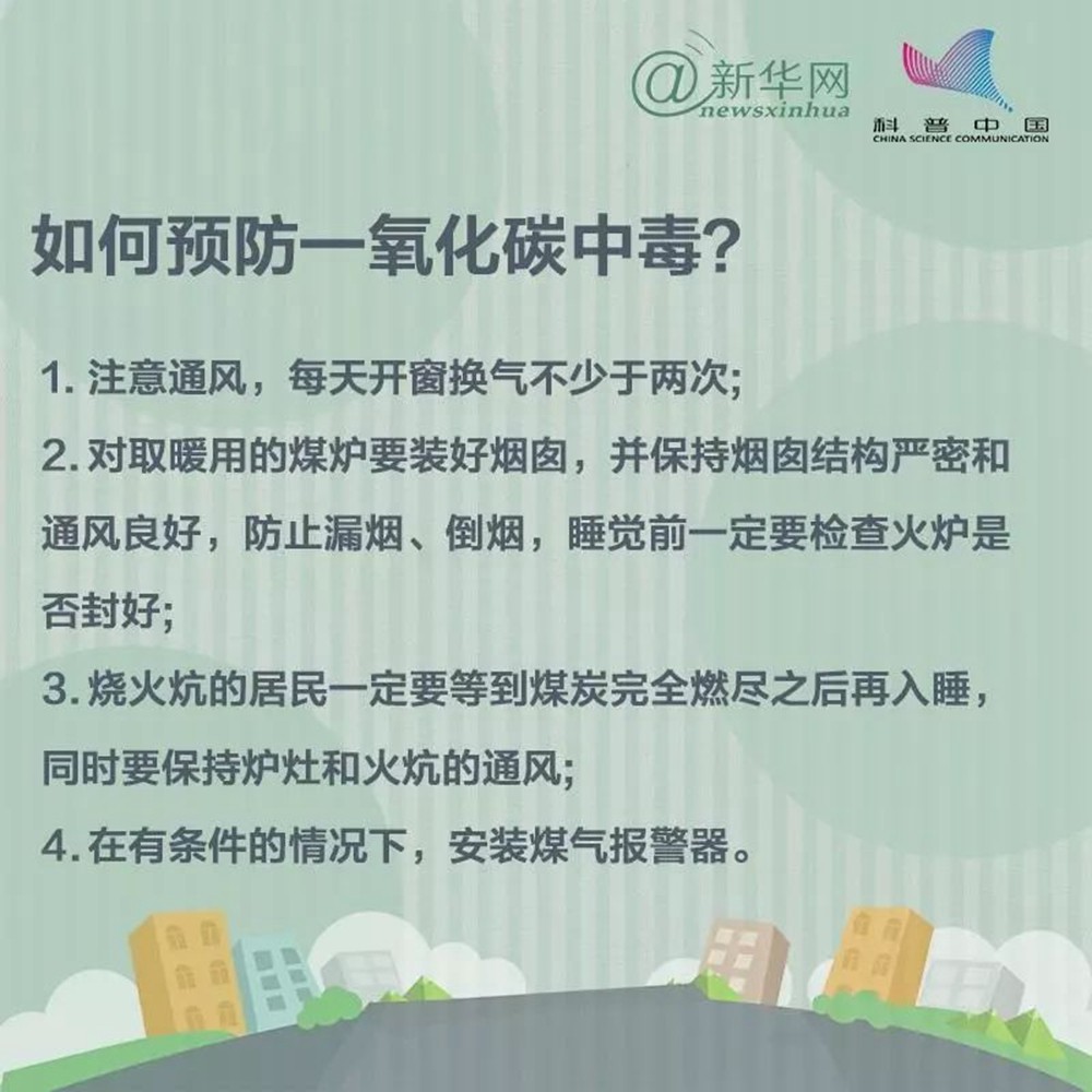 安全提示 | 讀懂九張圖，遠(yuǎn)離一氧化碳中毒