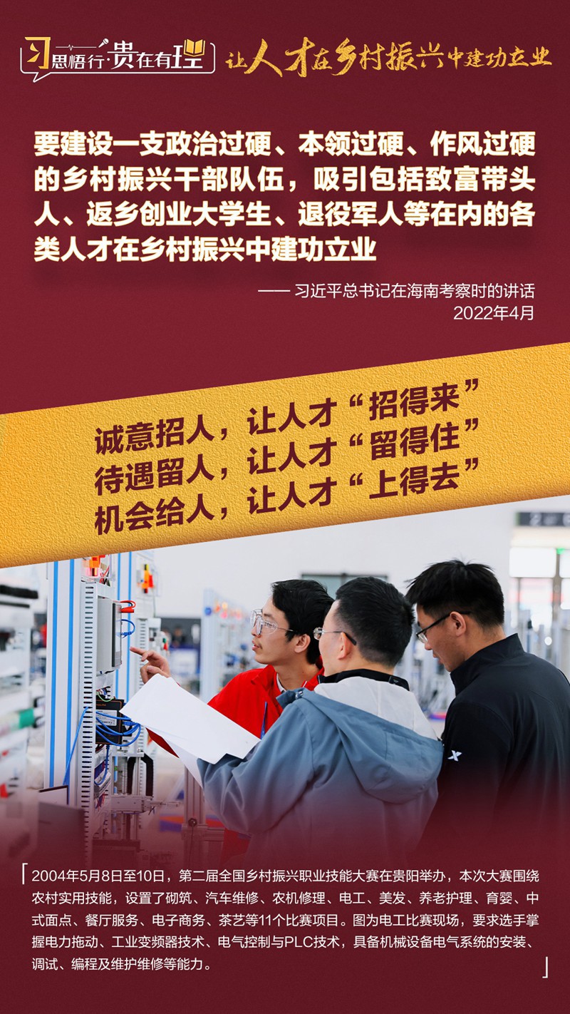 習(xí)思悟行·貴在有理丨圖說(shuō)：以人才之筆擘畫(huà)鄉(xiāng)村振興新畫(huà)卷