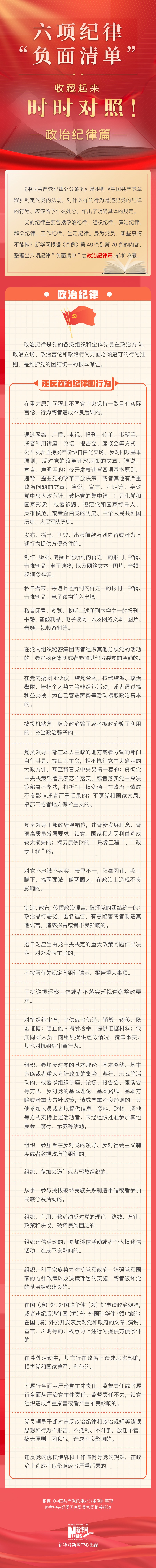 收藏起來時時對照！六項紀律“負面清單”之政治紀律篇