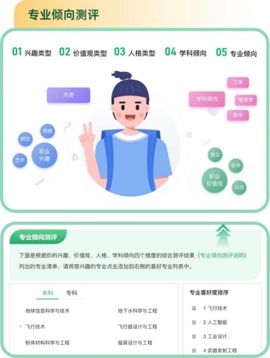 重磅！教育部“陽光高考”平臺開通“陽光志愿”系統(tǒng)，免費幫考生報志愿