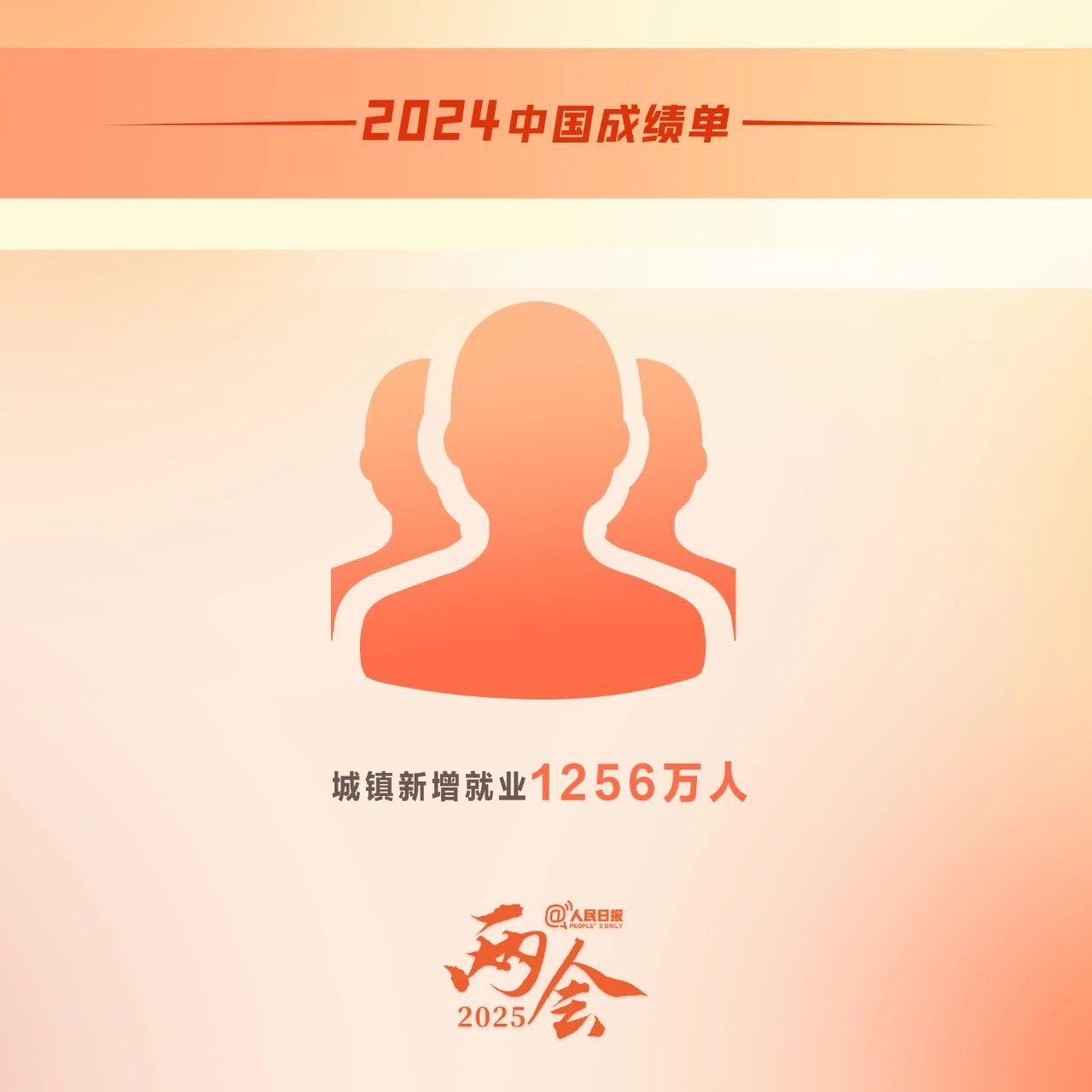 主要目標(biāo)任務(wù)順利完成！2024中國成績單來了