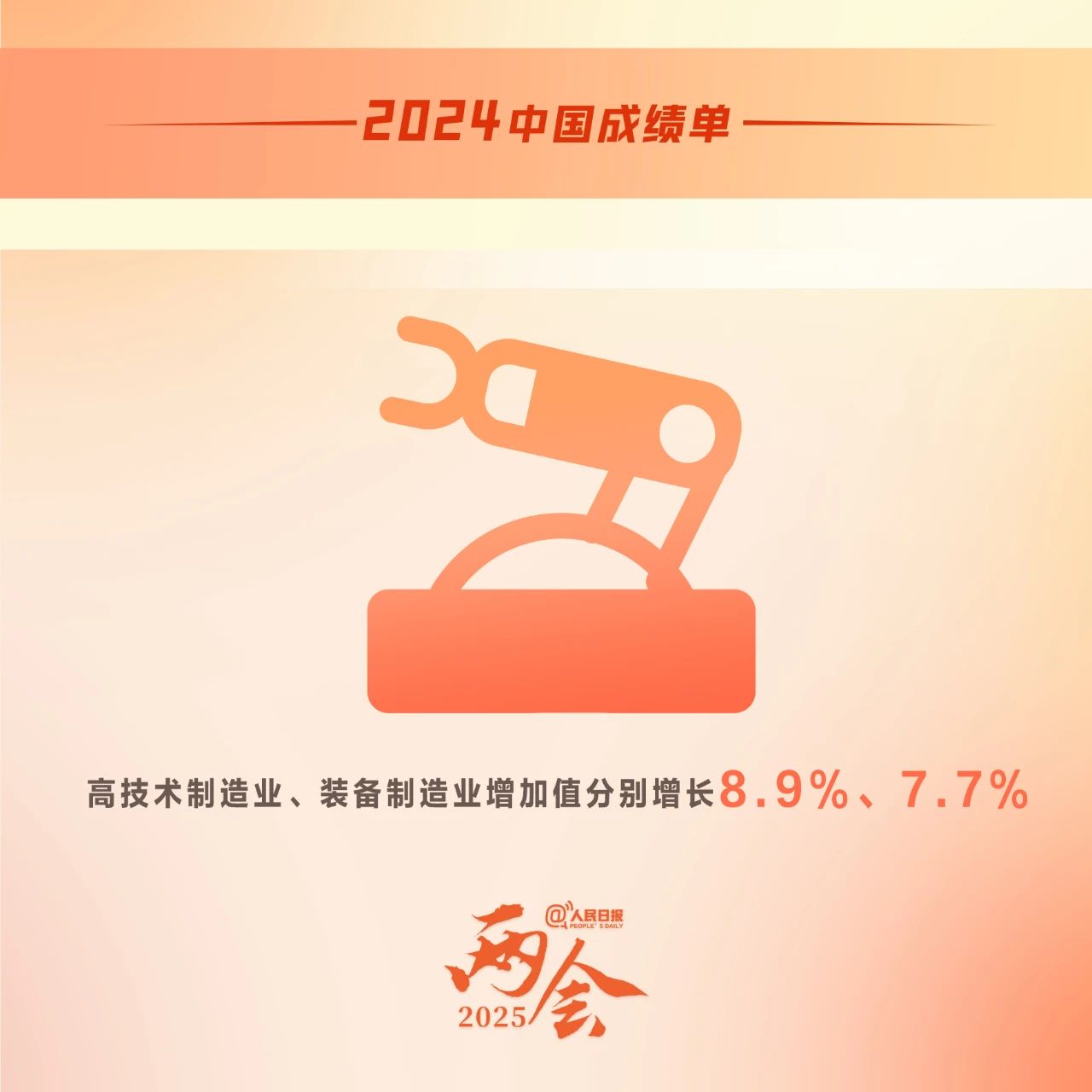 主要目標(biāo)任務(wù)順利完成！2024中國成績單來了