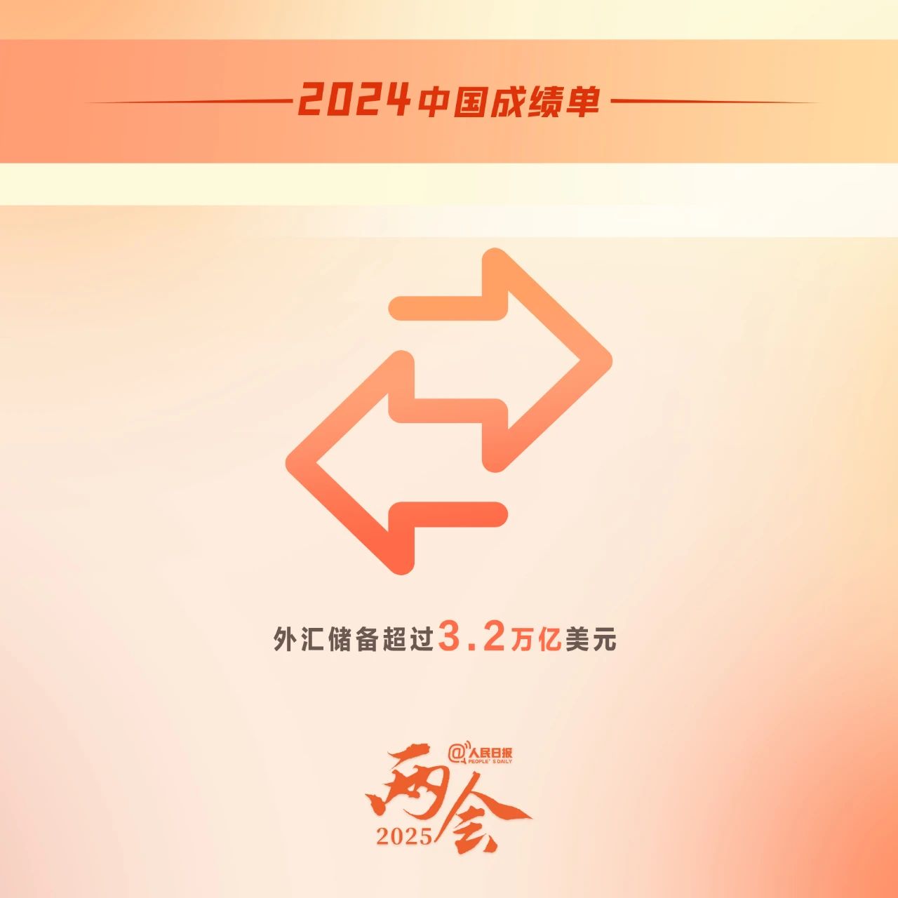 主要目標(biāo)任務(wù)順利完成！2024中國成績單來了