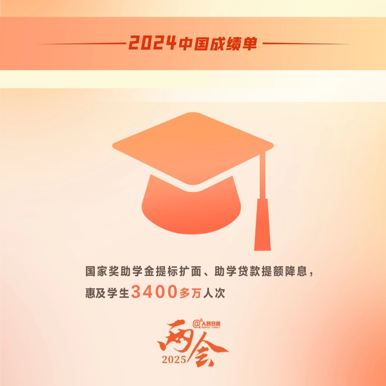 主要目標(biāo)任務(wù)順利完成！2024中國成績單來了