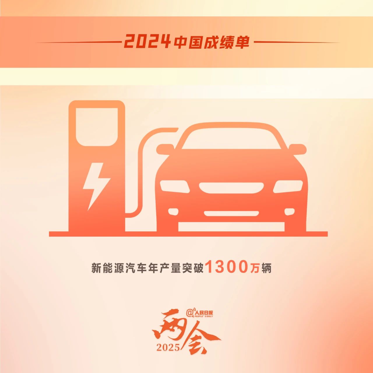主要目標(biāo)任務(wù)順利完成！2024中國成績單來了