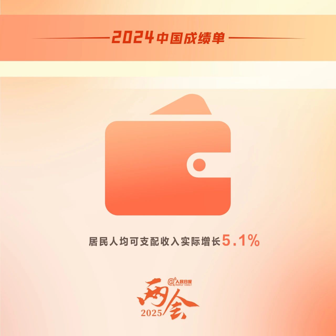 主要目標(biāo)任務(wù)順利完成！2024中國成績單來了