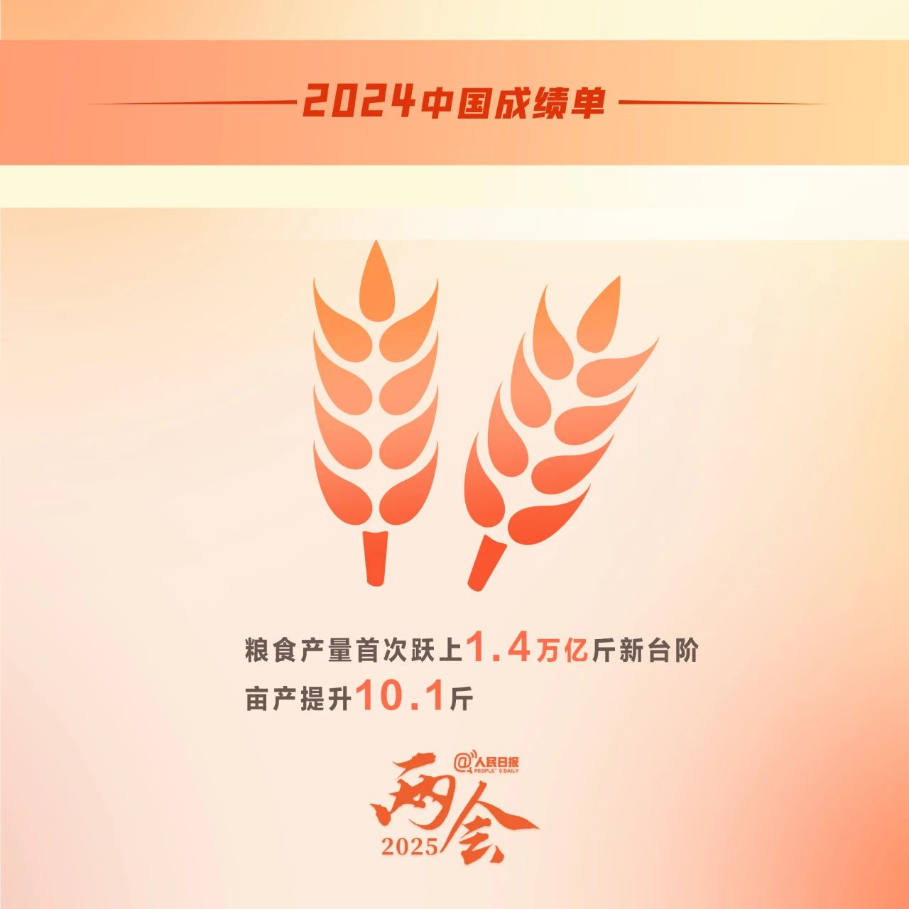 主要目標(biāo)任務(wù)順利完成！2024中國成績單來了